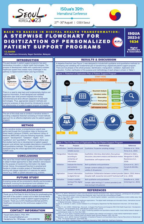 Preview of BACK TO BASICS IN DIGITAL HEALTH TRANSFORMATION: A STEPWISE FLOWCHART FOR DIGITIZATION OF PERSONALIZED PATIENT SUPPORT PROGRAMS