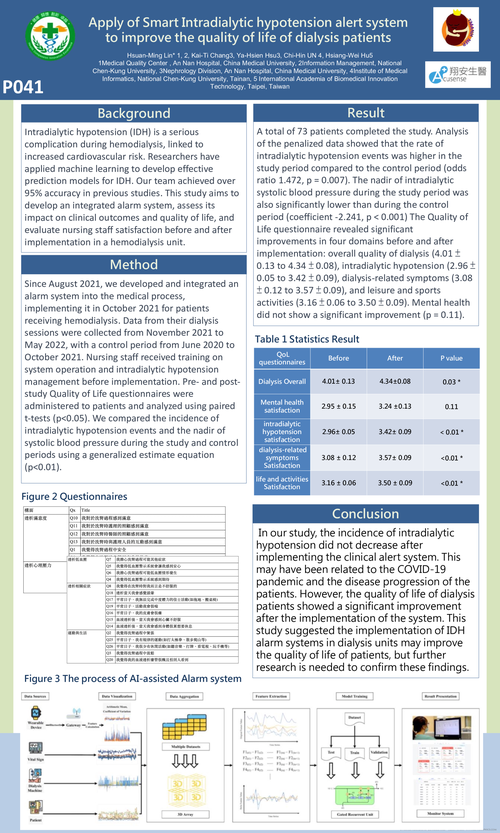 Preview of APPLY OF SMART INTRADIALYTIC HYPOTENSION ALARM SYSTEM TO IMPROVE THE MEDICAL QUALITY IN HEMODIALYSIS UNIT