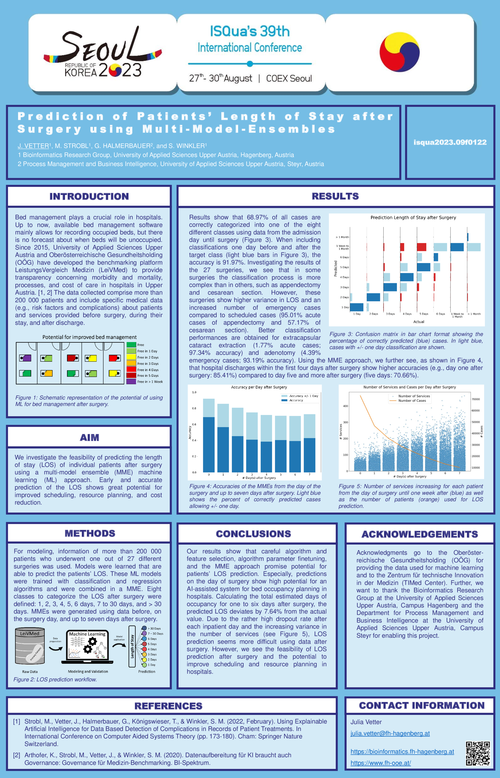Preview of PREDICTION OF PATIENTS’ LENGTH OF STAY AFTER SURGERY USING MULTI-MODEL-ENSEMBLES