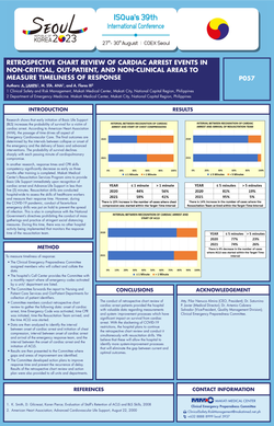 Thumbnail for RETROSPECTIVE CHART REVIEW OF CARDIAC ARREST EVENTS IN NON-CRITICAL, OUT-PATIENT, AND NON-CLINICAL AREAS TO MESURE TIMELINESS OF RESPONSE