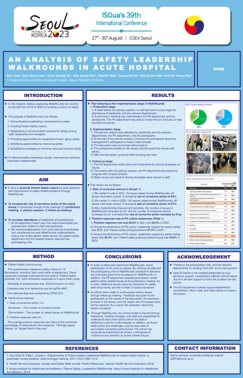 Preview of AN ANALYSIS OF SAFETY LEADERSHIP WALKROUNDS IN ACUTE HOSPITAL