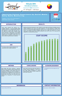 Thumbnail for IMPROVING PATIENT EXPERIENCE BY SOCIAL MEDIA DAILY BASIS MONITORING