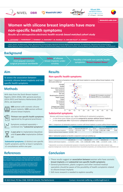 Thumbnail for WOMEN WITH SILICONE BREAST IMPLANTS HAVE MORE NON-SPECIFIC HEALTH SYMPTOMS: RESULTS OF A RETROSPECTIVE ELECTRONIC HEALTH RECORDS BASED MATCHED COHORT STUDY