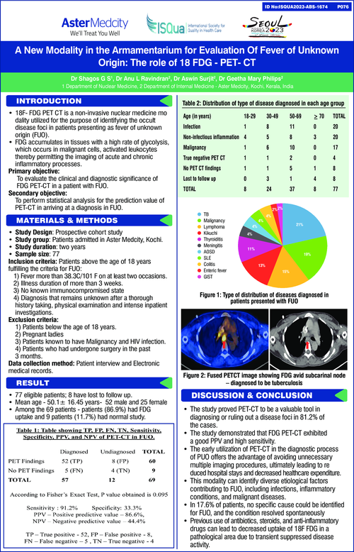 Preview of A NEW MODALITY IN THE ARMAMENTARIUM FOR EVALUATION OF FEVER OF UNKNOWN ORIGIN: THE ROLE OF 18 - FDG - PET-CT