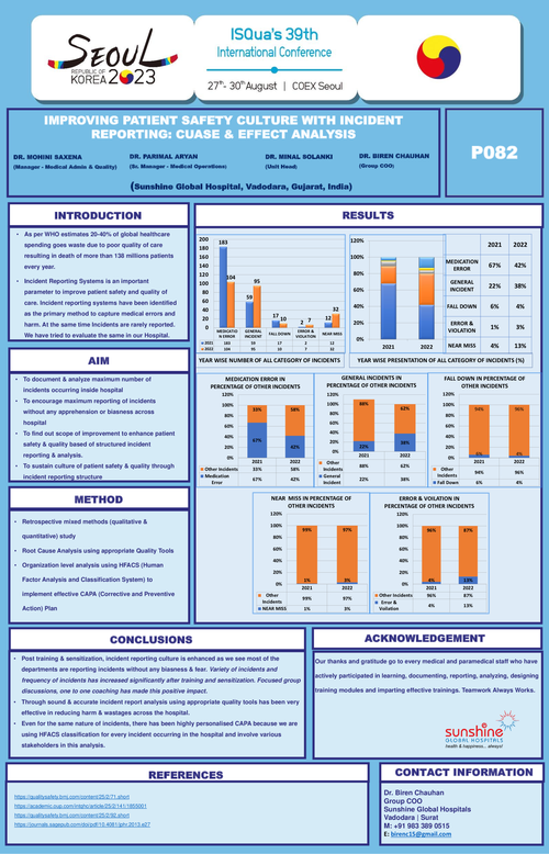 Preview of IMPROVING PATIENT SAFETY CULTURE WITH INCIDENT REPORTING: CAUSE & EFFECT ANALYSIS