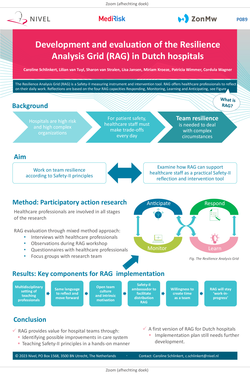 Thumbnail for DEVELOPMENT AND EVALUATION OF THE RESILIENCE ANALYSIS GRID IN DUTCH HOSPITALS