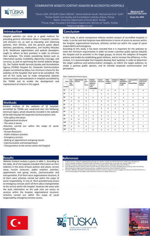 Preview of COMPARATIVE WEBSITE CONTENT ANALYSIS IN ACCREDITED HOSPITALS