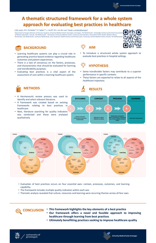Preview of A THEMATIC STRUCTURED FRAMEWORK FOR A SYSTEM APPROACH EVALUATION OF BEST PRACTICES IN HEALTHCARE