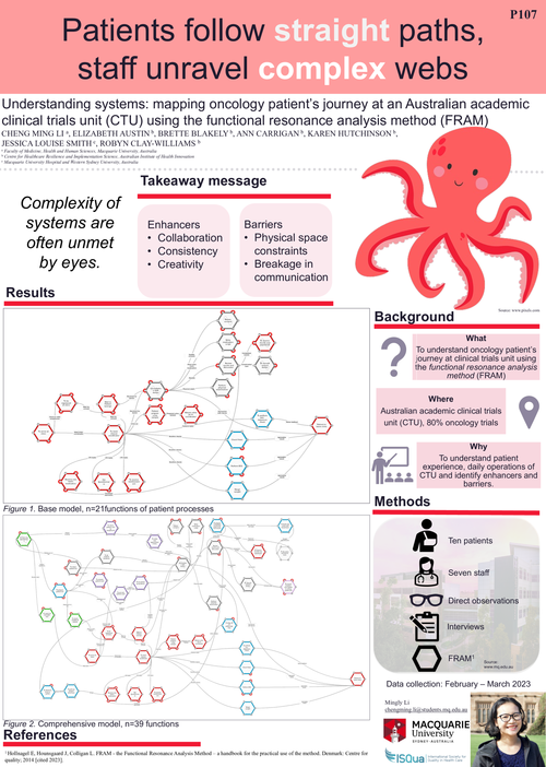 Preview of PATIENT JOURNEY AT AN AUSTRALIAN ONCOLOGY CLINICAL TRIALS UNIT