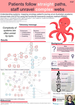 Thumbnail for PATIENT JOURNEY AT AN AUSTRALIAN ONCOLOGY CLINICAL TRIALS UNIT