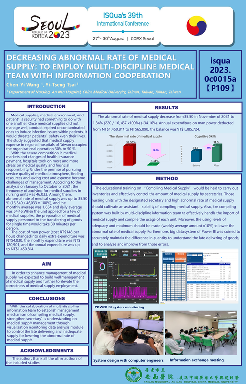 Preview of DECREASING ABNORMAL RATE OF MEDICAL SUPPLY: TO EMPLOY MULTI-DISCIPLINE MEDICAL TEAM WITH INFORMATION COOPERATION