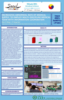 Thumbnail for DECREASING ABNORMAL RATE OF MEDICAL SUPPLY: TO EMPLOY MULTI-DISCIPLINE MEDICAL TEAM WITH INFORMATION COOPERATION