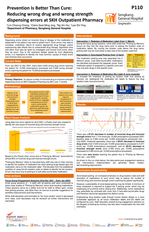 Preview of REDUCING INCORRECT DRUG AND INCORRECT STRENGTH DISPENSING ERRORS AT SENGKANG GENERAL HOSPITAL OUTPATIENT PHARMACY