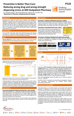 Thumbnail for REDUCING INCORRECT DRUG AND INCORRECT STRENGTH DISPENSING ERRORS AT SENGKANG GENERAL HOSPITAL OUTPATIENT PHARMACY