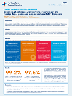 Thumbnail for ENHANCING HEALTHCARE WORKERS’ UNDERSTANDING OF THE MEDICO-LEGAL LANDSCAPE IN AN ACUTE HOSPITAL IN SINGAPORE
