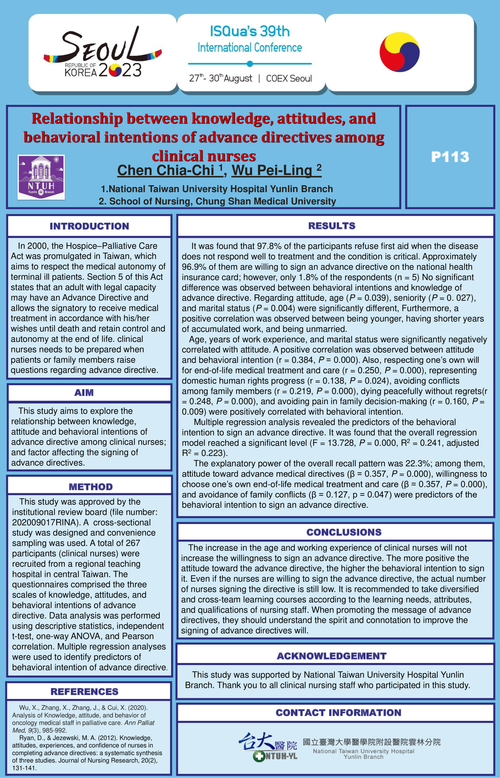 Preview of RELATIONSHIP BETWEEN KNOWLEDGE, ATTITUDES, AND BEHAVIORAL INTENTIONS OF ADVANCE DIRECTIVES AMONG CLINICAL NURSES