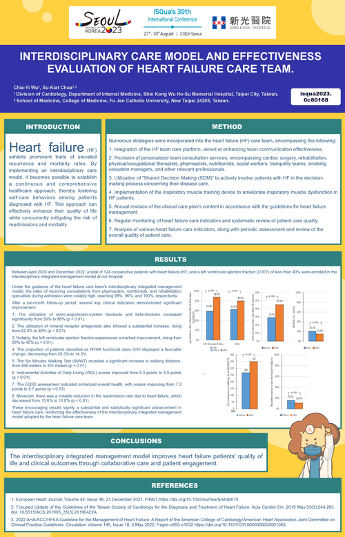 Preview of INTERDISCIPLINARY CARE MODEL AND EFFECTIVENESS EVALUATION OF HEART FAILURE CARE TEAM.