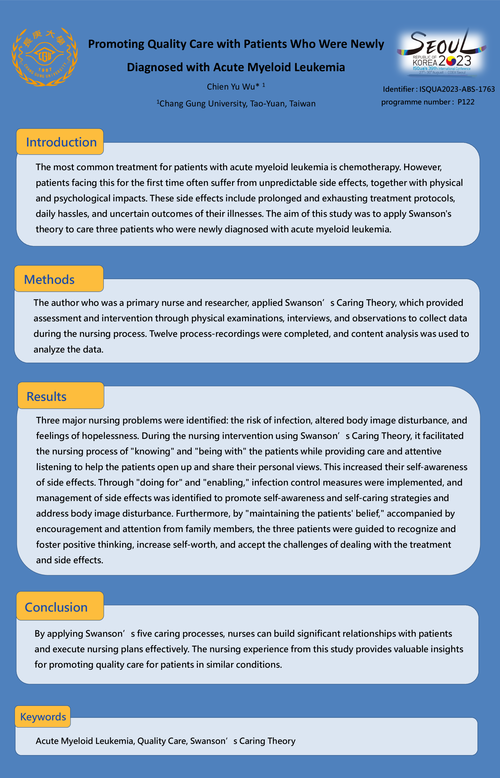 Preview of PROMOTING QUALITY CARE WITH PATIENTS WHO WERE NEWLY DIAGNOSED WITH ACUTE
MYELOID LEUKEMIA