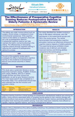 Thumbnail for THE EFFECTIVENESS OF PREOPERATIVE COGNITIVE TRAINING REDUCES POSTOPERATIVE DELIRIUM IN ELDERLY PATIENTS: A SYSTEMATIC REVIEW