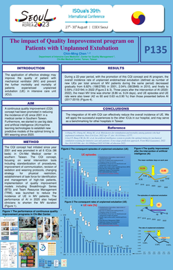 Thumbnail for THE IMPACT OF QUALITY IMPROVEMENT PROGRAM ON PATIENTS WITH UNPLANNED EXTUBATION