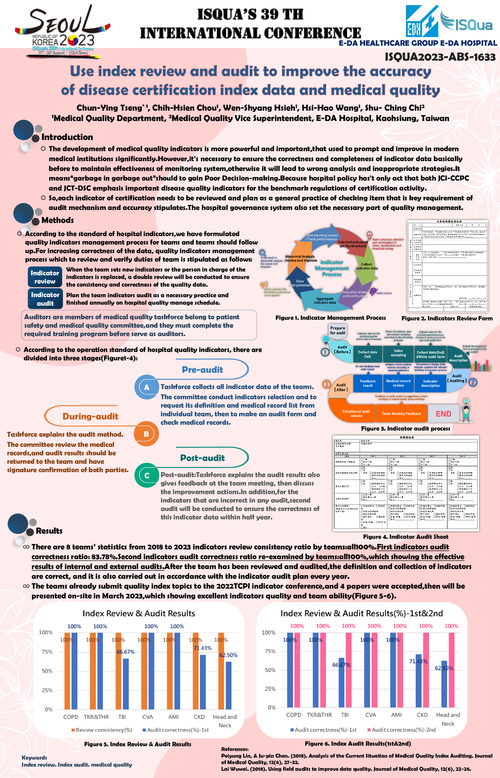Preview of USE DATA REVIEW AND AUDIT TO IMPROVE THE ACCURACY OF DISEASE CERTIFICATION INDICATORS AND OPTIMIZE MEDICAL QUALITY MANAGEMENT