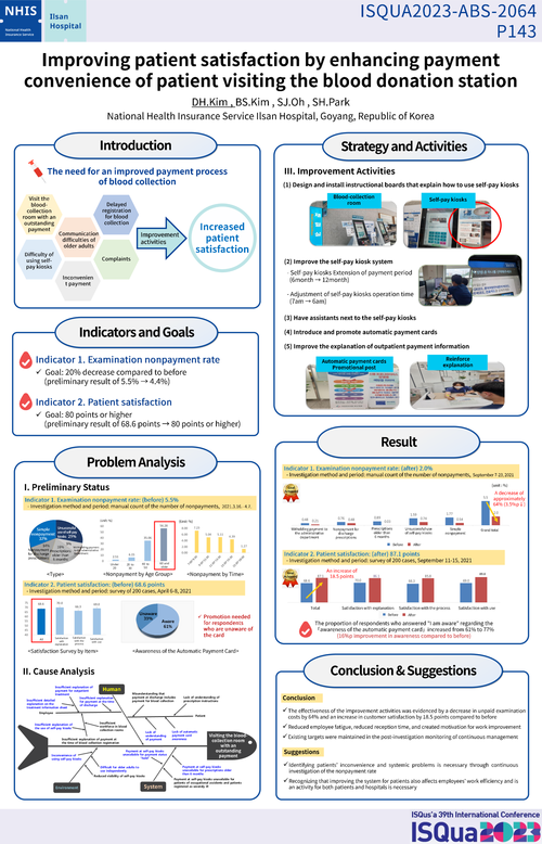 Preview of IMPROVING PATIENT SATISFACTION BY ENHANCING PAYMENT CONVENIENCE OF PATIENTS VISITING THE BLOOD DONATION STATION