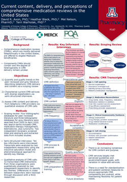 Thumbnail for CURRENT CONTENT, DELIVERY, AND PERCEPTIONS OF COMPREHENSIVE MEDICATION REVIEWS IN THE UNITED STATES
