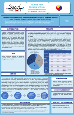 Thumbnail for EVALUATION OF IMMUNE RESPONSE TO HEPATITIS B VACCINE IN HEALTHCARE WORKERS AT MONGOLIA-JAPAN HOSPITAL OF MONGOLIAN NATIONAL UNIVERSITY OF MEDICAL SCIENCE