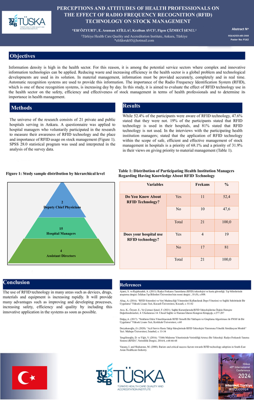 Preview of PERCEPTIONS AND ATTITUDES OF HEALTH PROFESSIONALS ON THE EFFECT OF RADIO FREQUENCY RECOGNITION (RFID) TECHNOLOGY ON STOCK MANAGEMENT