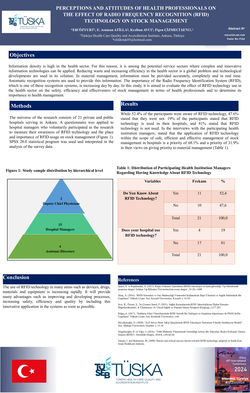 Thumbnail for PERCEPTIONS AND ATTITUDES OF HEALTH PROFESSIONALS ON THE EFFECT OF RADIO FREQUENCY RECOGNITION (RFID) TECHNOLOGY ON STOCK MANAGEMENT