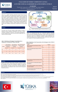 Thumbnail for EVALUATION OF NURSES’ COMPETENCY LEVELS
AS TO THE CLINICAL LEADERSHIP QUALITIES DURING COVID-19 PANDEMIC