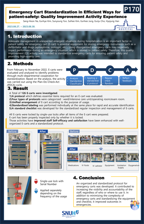 Preview of EMERGENCY CART STANDARDIZATION IN EFFICIENT WAYS FOR PATIENT-SAFETY: QUALITY IMPROVEMENT ACTIVITY EXPERIENCE