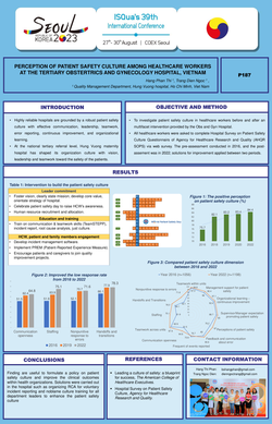 Thumbnail for PERCEPTION OF PATIENT SAFETY CULTURE AMONG HEALTHCARE WORKERS AT THE TERTIARY OBSTERTRICS AND GYNECOLOGY HOSPITAL, VIETNAM