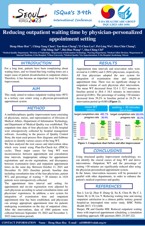 Preview of REDUCING OUTPATIENT WAITING TIME BY PHYSICIAN-PERSONALIZED APPOINTMENT SETTING