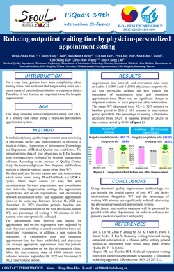 Thumbnail for REDUCING OUTPATIENT WAITING TIME BY PHYSICIAN-PERSONALIZED APPOINTMENT SETTING