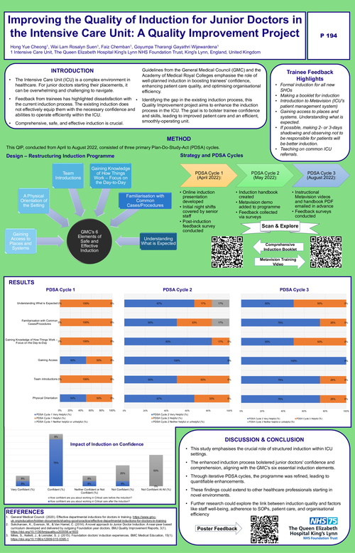 Preview of IMPROVING THE QUALITY OF INDUCTION FOR JUNIOR DOCTORS IN THE INTENSIVE CARE UNIT: A QUALITY IMPROVEMENT PROJECT