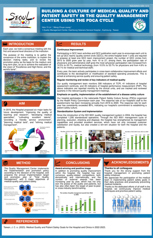 Preview of BUILDING A CULTURE OF MEDICAL QUALITY AND PATIENT SAFETY IN THE QUALITY MANAGEMENT CENTER USING THE PDCA CYCLE