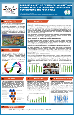 Thumbnail for BUILDING A CULTURE OF MEDICAL QUALITY AND PATIENT SAFETY IN THE QUALITY MANAGEMENT CENTER USING THE PDCA CYCLE