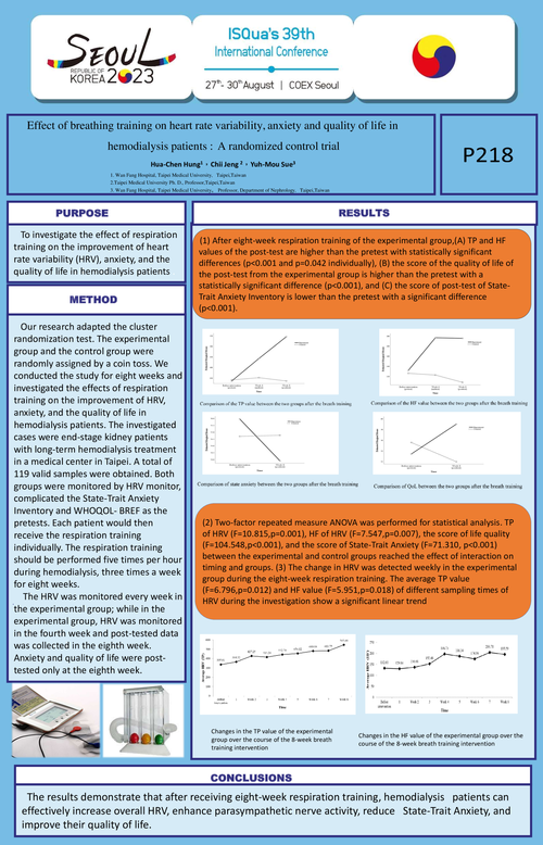 Preview of EFFECT OF BREATHING TRAINING ON HEART RATE VARIABILITY, ANXIETY AND QUALITY OF LIFE IN HEMODIALYSIS PATIENTS : A RANDOMIZED CONTROL TRIAL