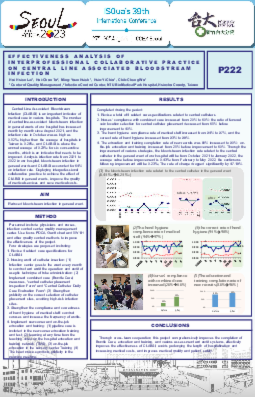 Preview of EFFECTIVENESS ANALYSIS OF INTERPROFESSIONAL COLLABORATIVE PRACTICE ON CENTRAL LINE-ASSOCIATED BLOODSTREAM INFECTION