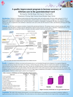 Thumbnail for A QUALITY IMPROVEMENT PROGRAM TO INCREASE ACCURACY OF DELIRIUM CARE ON A GASTROINTESTINAL WARD