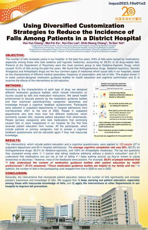 Preview of USING MULTIPLE CUSTOMIZATION STRATEGIES TO REDUCE THE INCIDENCE OF FALLS AMONG PATIENTS IN A DISTRICT HOSPITAL