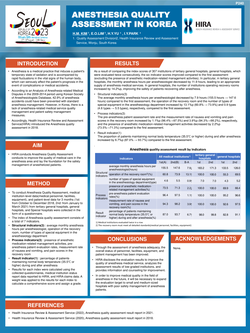 Thumbnail for ANESTHESIA QUALITY ASSESSMENT IN KOREA