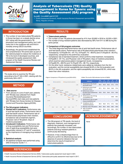 Preview of ANALYSIS OF TUBERCULOSIS MEDICAL QUALITY MANAGEMENT IN KOREA FOR FIVE YEARS: USING THE QUALITY ASSESSMENT(QA) PROGRAM