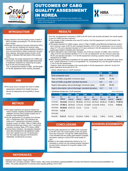 Thumbnail for OUTCOMES OF CABG QUALITY ASSESSMENT IN KOREA
