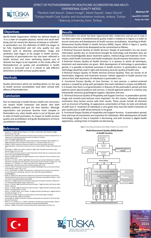 Preview of EFFECT OF POSTMODERNISM ON HEALTHCARE ACCREDITATION AND MULTI-DIMENSIONAL QUALITY MODEL