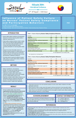 Thumbnail for INFLUENCE OF PATIENT SAFETY CULTURE ON NURSES’ PATIENT SAFETY COMPLIANCE AND PARTICIPATION BEHAVIORS