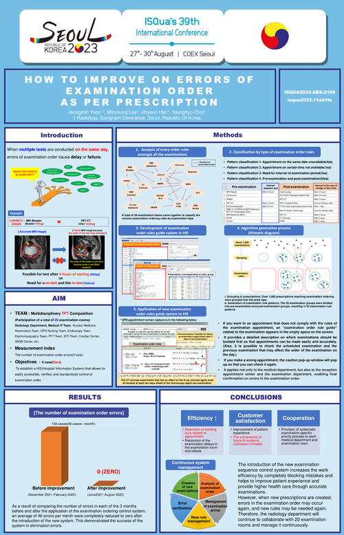 Preview of HOW TO IMPROVE ON ERRORS OF EXAMINATION PROCEDURES AS PER PRESCRIPTION