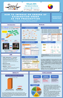 Thumbnail for HOW TO IMPROVE ON ERRORS OF EXAMINATION PROCEDURES AS PER PRESCRIPTION