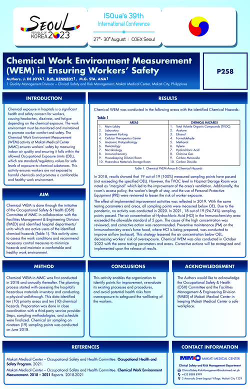 Preview of CHEMICAL WORK ENVIRONMENT MEASUREMENT (WEM) IN ENSURING WORKERS’ SAFETY